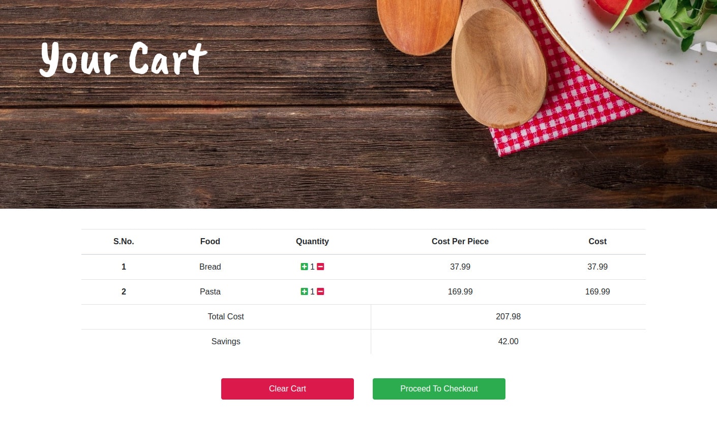 Cart page of flip food application
